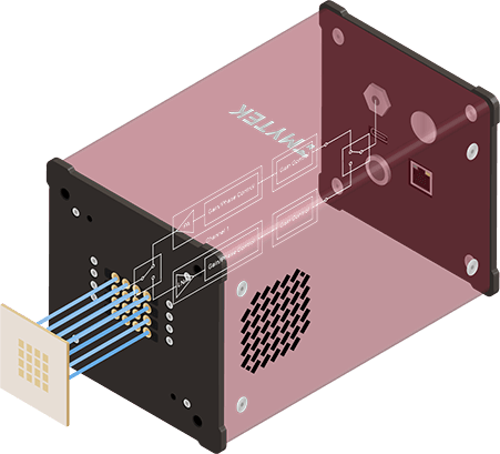 BBox one with an array antenna BBox oneにアレーアンテナデザインを取り付けた構造
