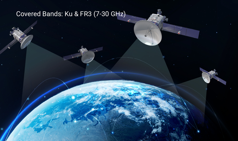 6G、衛星通信、および NTN の未来を切り拓く Ku-band satellite and 6G NTN non-terrestrial network testing using UD Box 0630