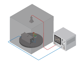 TMYTEK Figure 1. Option 3 Test System