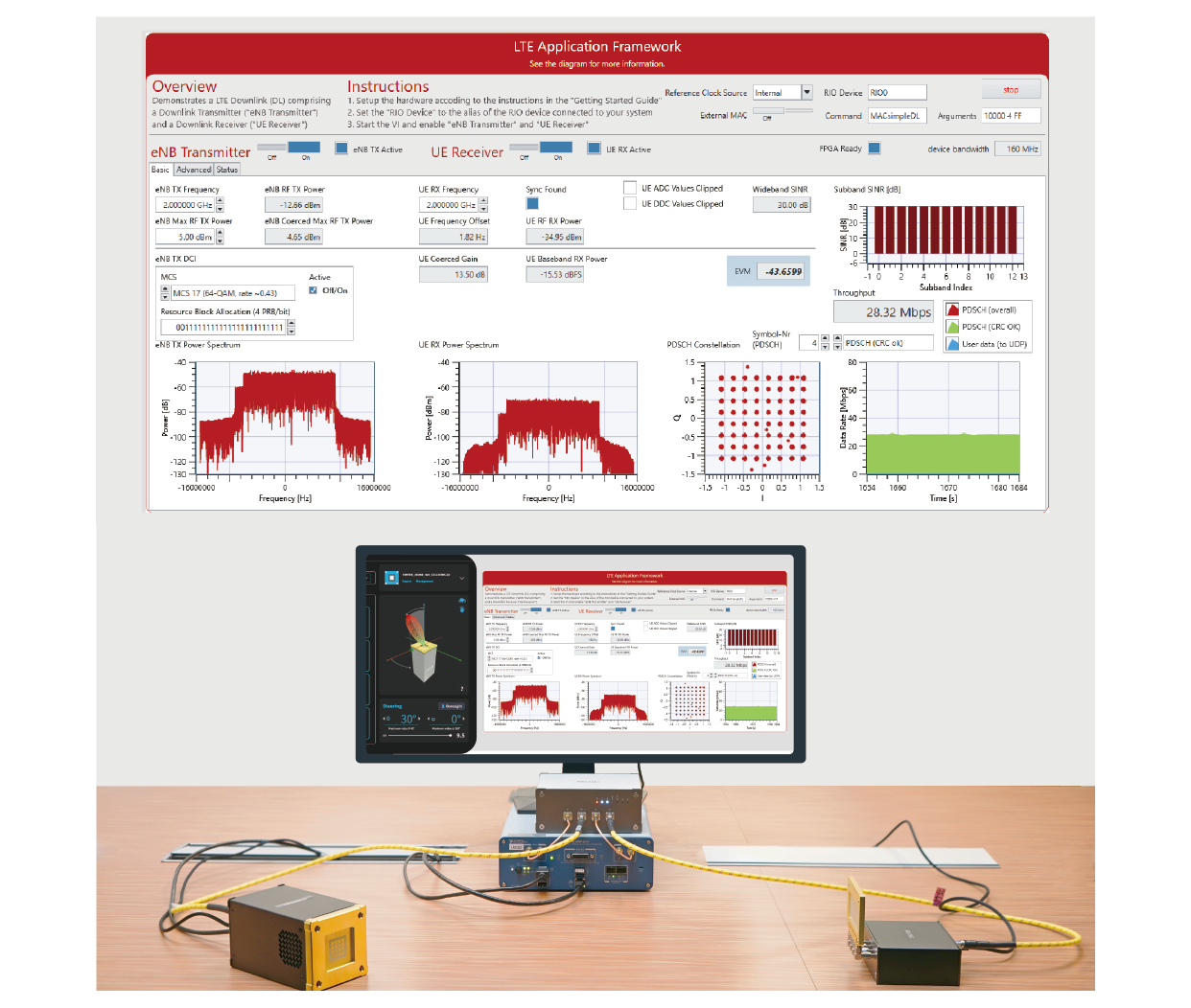 Figure 18. Signal measurement under conditions: the placement of BBox One is -30 degree and beam direction of BBox One is 30 degree