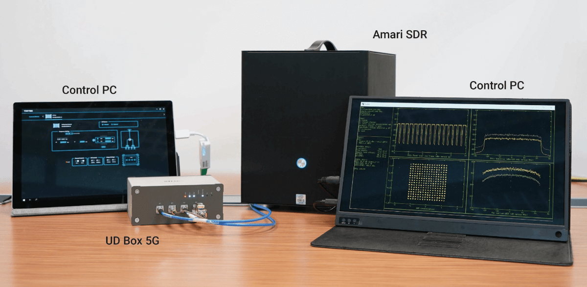 The test setup as shown in Fig. 5., includes the SDR, UD Box and control PC.